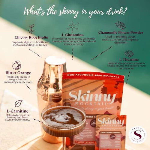 Healthy Sips for Weight Loss and a Happier Gut