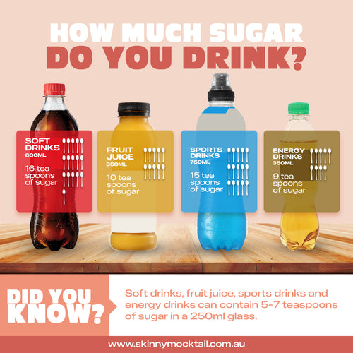 Unveiling the Hidden Sugar in Your Favourite Drinks: Why Skinny Mocktail is the Ultimate Healthy Choice